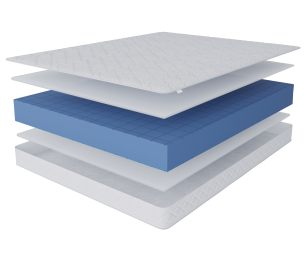 Столлайн / Матрас Премиум-Ориент 1800х2000