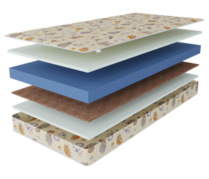 Матрас Здоровый сон-Мишутка 900х2000