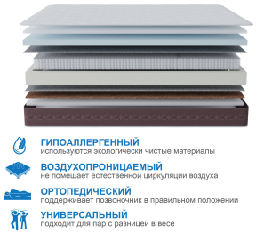 Столлайн / Матрас Корсика-Олимпик 1400х2000