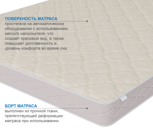 Столлайн / Матрас Классик-Кармен плюс 1400х2000