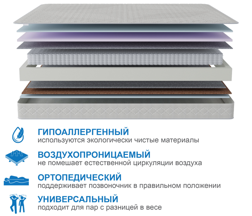 900 x 2000, Матрас Сити-Кампильо 900*2000