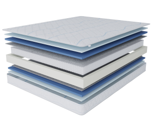 Столлайн / Матрас Сити-Мадрид 1800х2000