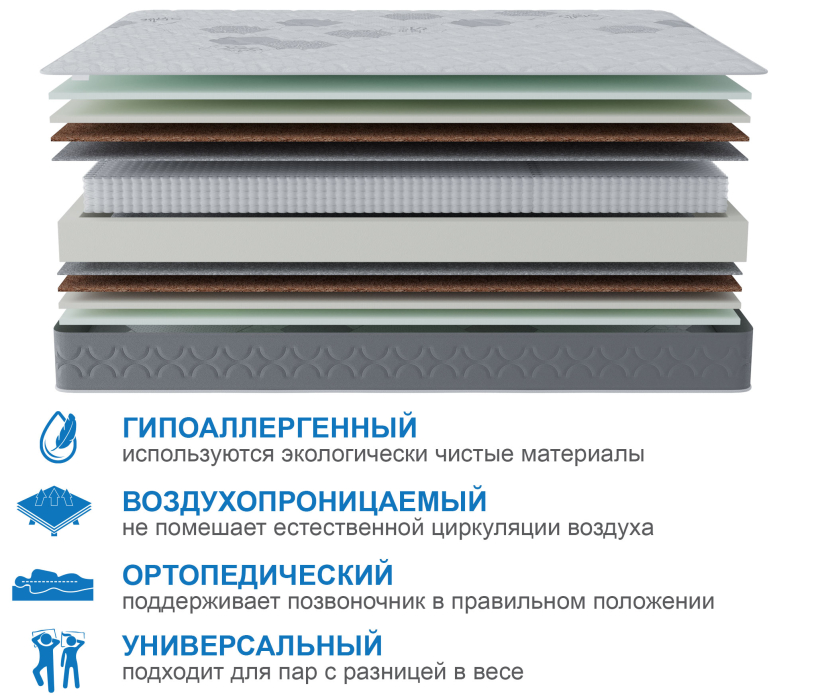 1800 x 2000, Матрас Слип-Соната 1800х2000