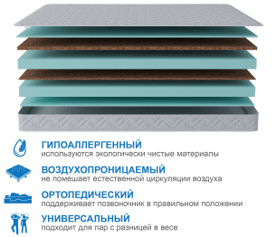 Столлайн / Матрас Классик-Кармен 1200х2000