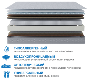 Столлайн / Матрас Наслаждение-Рафаэль 1600х2000