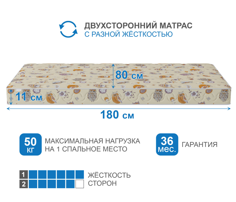 Матрасы, Матрас Здоровый сон-Мишутка 800х1800