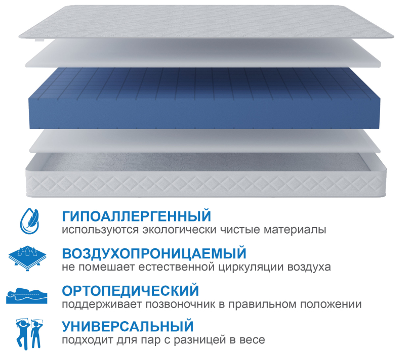 1600 x 2000, Матрас Премиум-Ориент 1600х2000