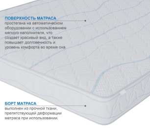 Столлайн / Матрас Сити-Мадрид 1800х2000