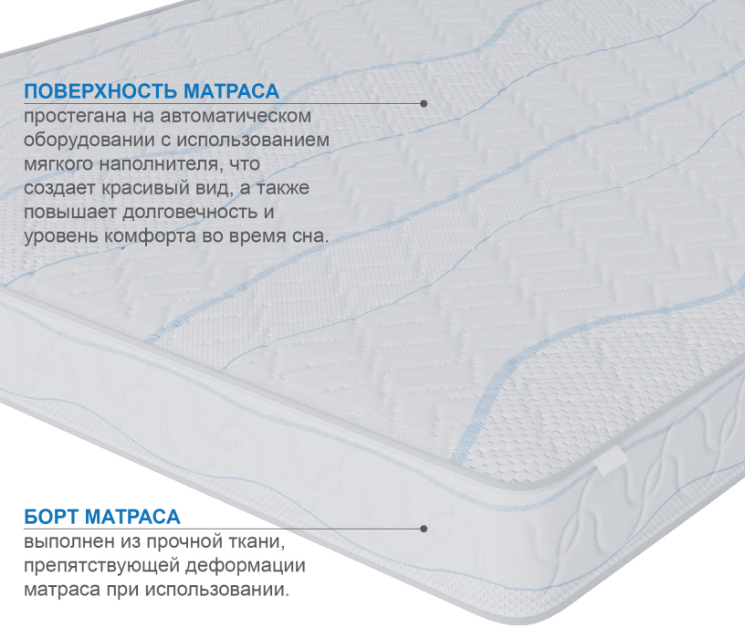 1600 x 2000, Матрас Сити-Мадрид 1600х2000