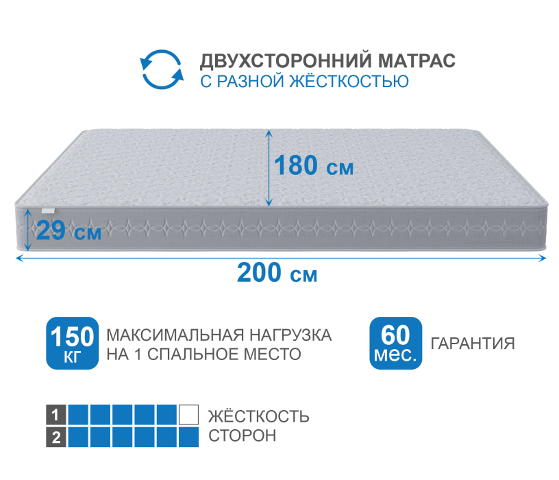 1800 x 2000, Матрас Наслаждение-Рафаэль 1800х2000