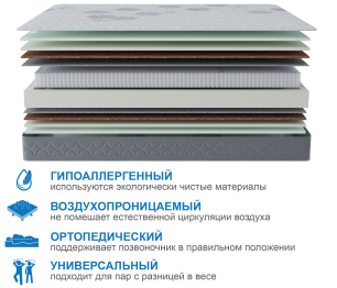 Столлайн / Матрас Слип-Соната 1600х2000