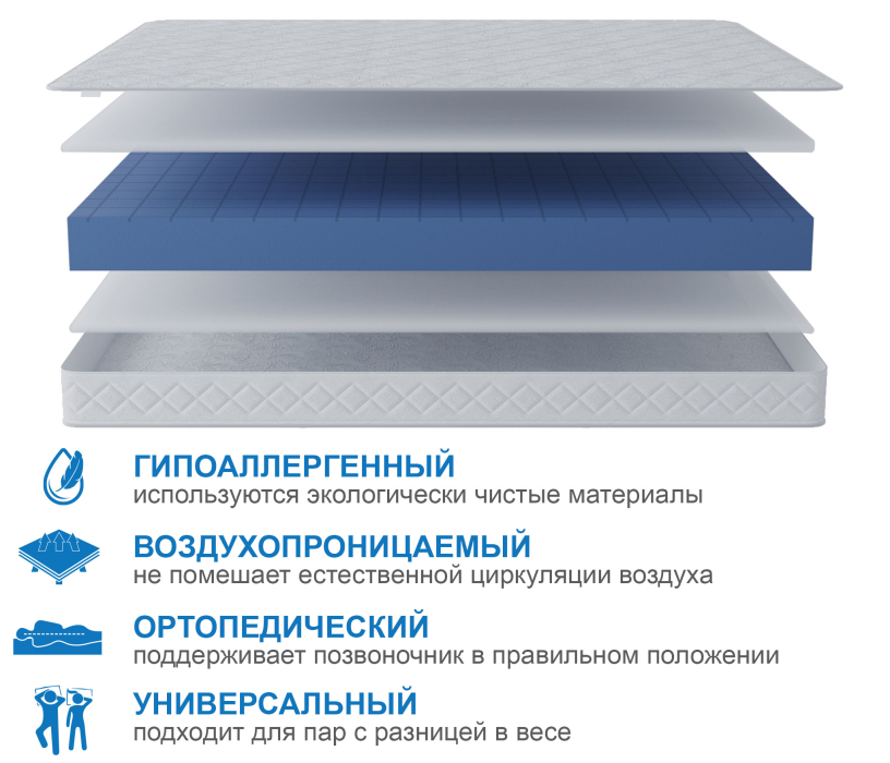 900 x 2000, Матрас Премиум-Ориент плюс 900х2000