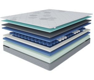 Матрас Корсика-Эффект 1600х2000