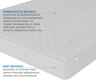 Матрас Корсика-Релакс 900*2000