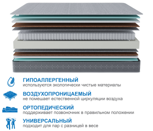 Столлайн / Матрас Тропикана-Тритон 1400х2000