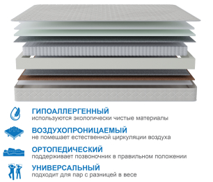 Матрас Корсика-Релакс 900*2000