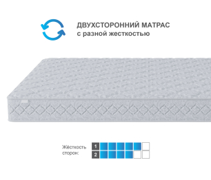 Столлайн / Матрас Тропикана-Агама 1400х2000