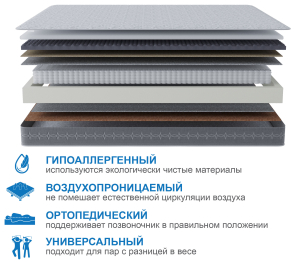 Столлайн / Матрас Сити-Генуя 1200х2000