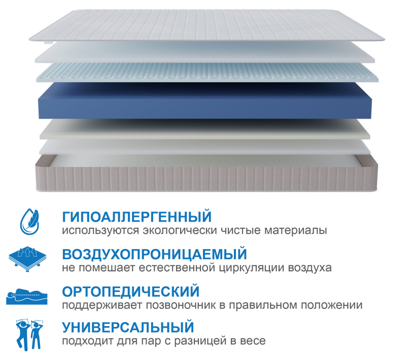 900 x 2000, Матрас Тропикана-Феникс 900х2000