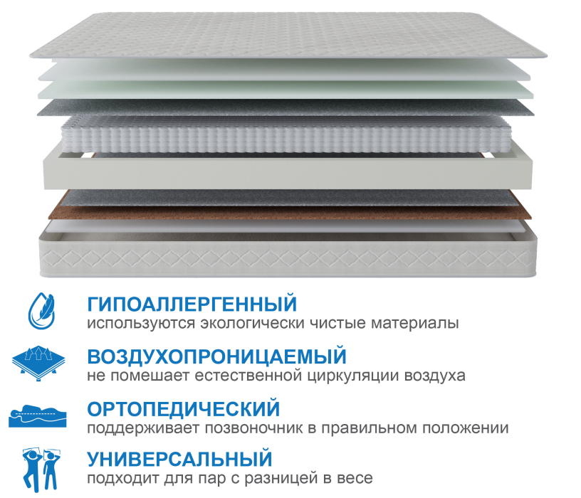 1200 x 2000, Матрас Корсика-Релакс 1200х2000