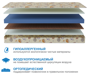 Матрас Здоровый сон-Мишутка 800х1800