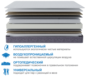 Столлайн / Матрас Сити-Толедо 1600х2000